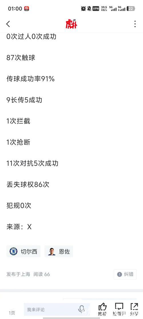 迪亚洛vs伯恩茅斯半场数据：进球1关键传球1，传球成功率83%