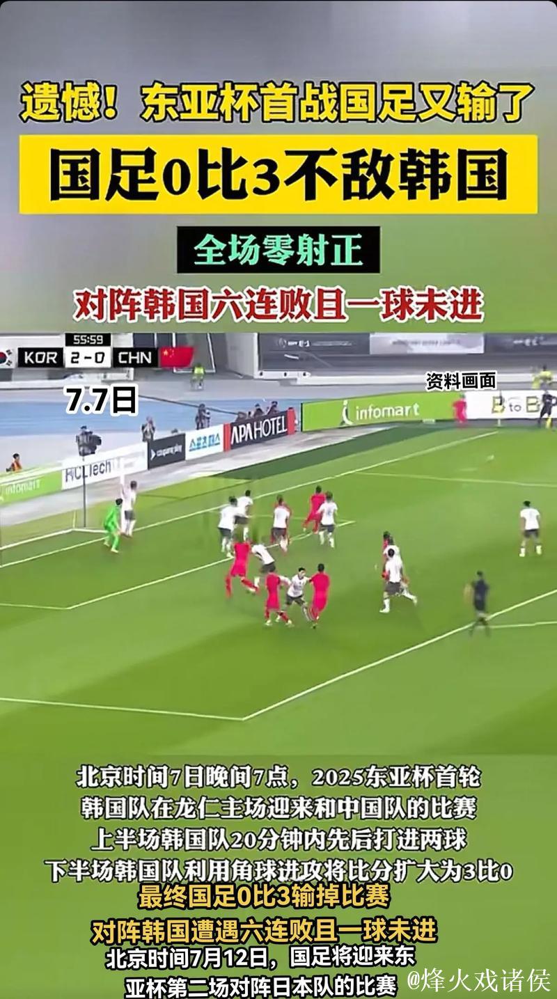 东亚杯首战国足0比3不敌韩国 对阵韩国六连败且一球未进