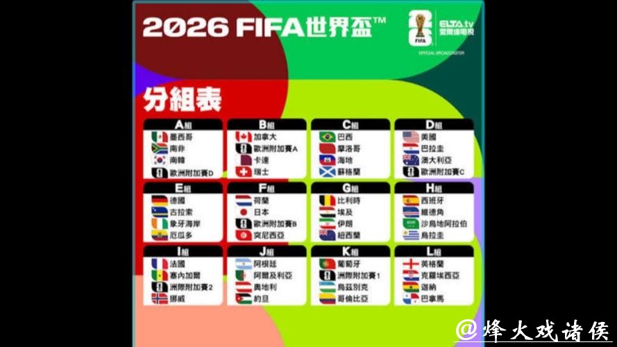 2026世界杯下注平台推荐排行榜 2026世界杯下注平台推荐排行榜