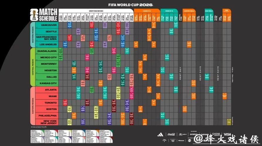 深度解读2026年足球世界杯完整赛程安排