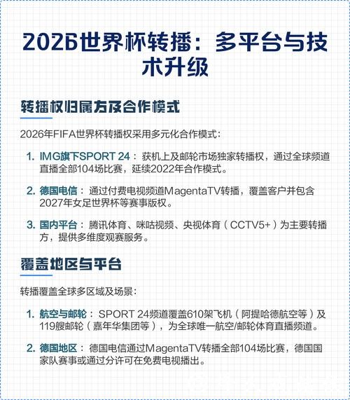 2026世界杯直播平台推荐列表