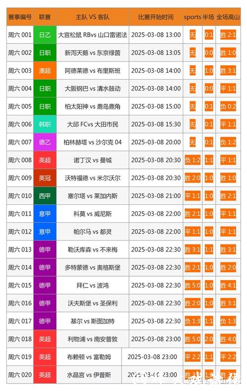 探索世界杯投注渠道官网的多样选择