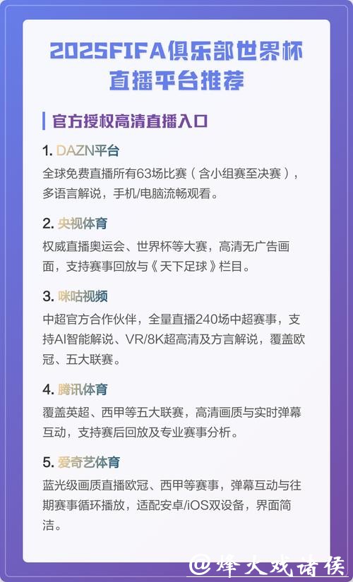 免费观看世界杯直播的最佳网站推荐