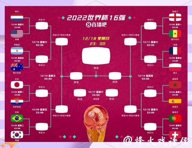 世界杯球队比赛全面深度分析