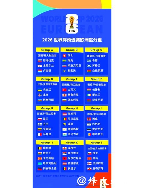 2026年足球世界杯赛程揭晓
