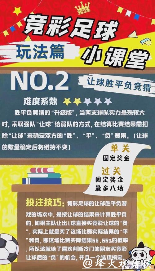 多样化投注世界杯玩法攻略